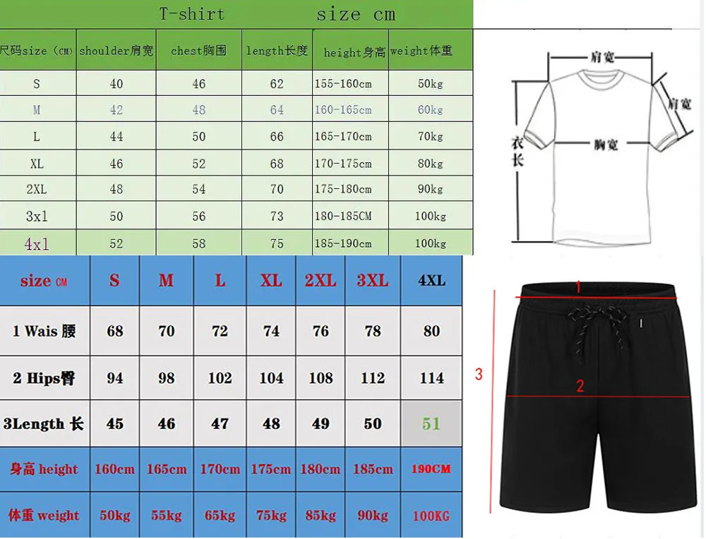 Summer Men's Printed Short-Sle – Street Fashion Urban Bewertung und Preis
